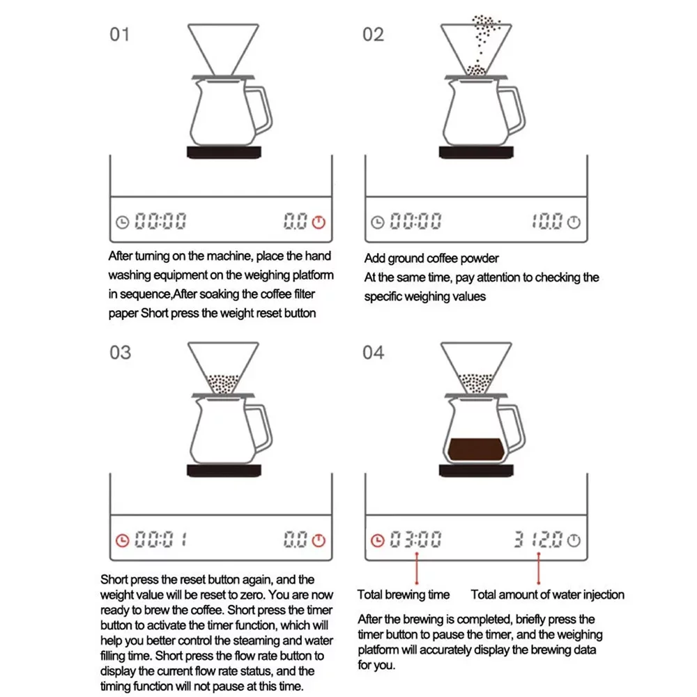ميزان قهوة رقمي مع مؤقت ، مقيا - مراجعة Scale Drip Timer وسعره