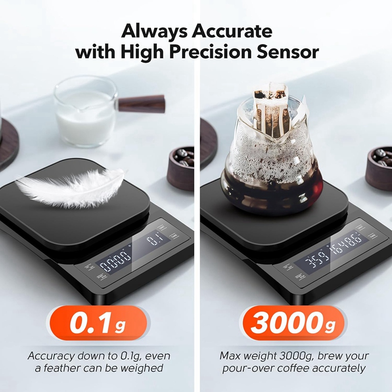 مقياس القهوة الرقمي ABXF-1 قطع - مراجعة Scale Drip Timer وسعره