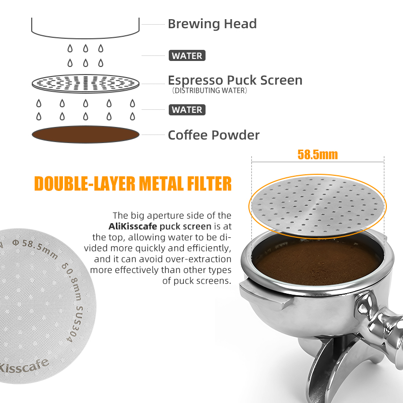 حامل فلتر alikissce-Espresso ل - مراجعة Hero Coffee Equipment وسعره