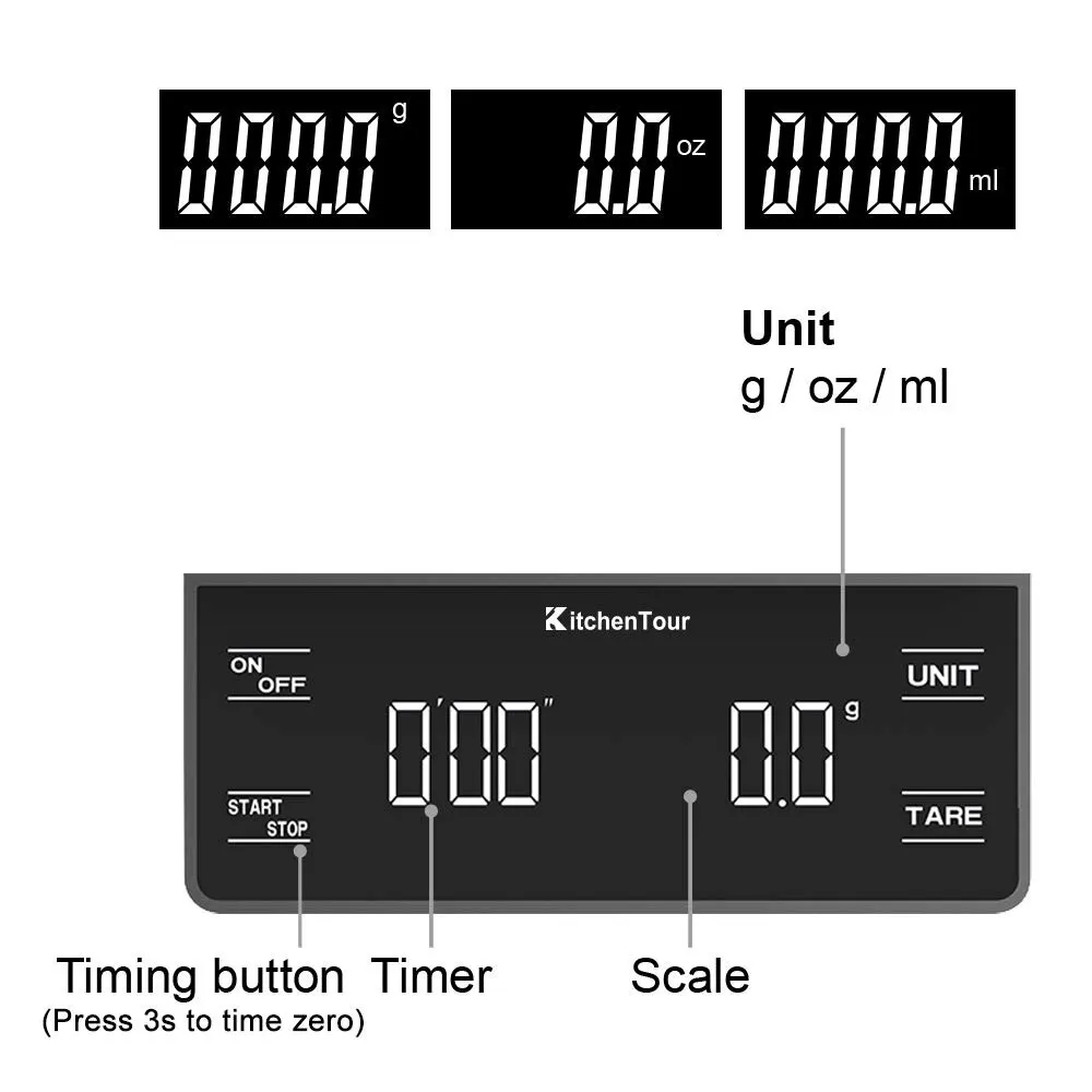 أدوات المطبخ مقياس القهوة مع ا - مراجعة Scale Drip Timer وسعره